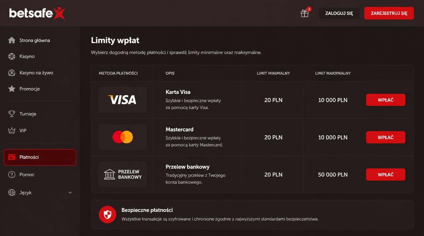 Tabela metod wpłat z limitami oraz logo Visa, Mastercard i przelewu bankowego